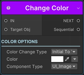 Change Color Sequential
