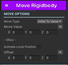 Move Sequential