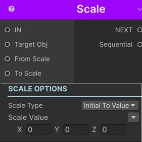Scale Sequential