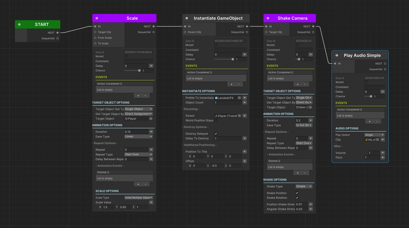 Sequentior Graph Sample